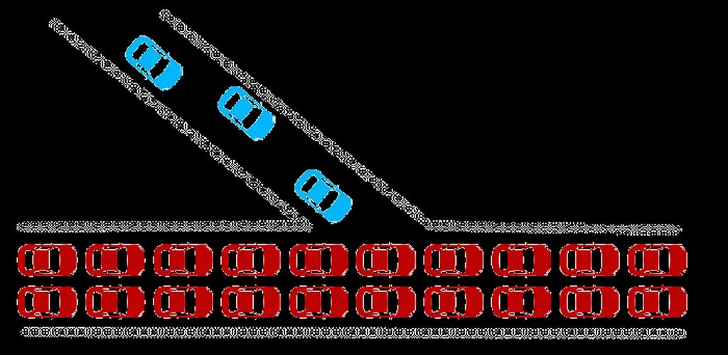 توضیح: تصویری نمادین که ماهیت حمله منع سرویس اعم از تکمنبع (DoS) و توزیعشده (DDoS) را نشان میدهد. درخواستهای دروغین یا ترافیک ساختگی و سنگینی که مهاجم بهسمت هدف ارسال میکند (اینجا خودروهای قرمز)، شبکه را مشغول نگه میدارد یا از کار میاندازد. لذا درخواستهای واقعیِ کاربران (اینجا خودروهای آبی) معطل میماند. مثلا اگر وبسایتی خدماتی مورد حمله DoS یا DDoS واقع شود، یا ارائهی خدماتش بسیار کند و یا کلاً از دسترس کاربران خارج میشود.