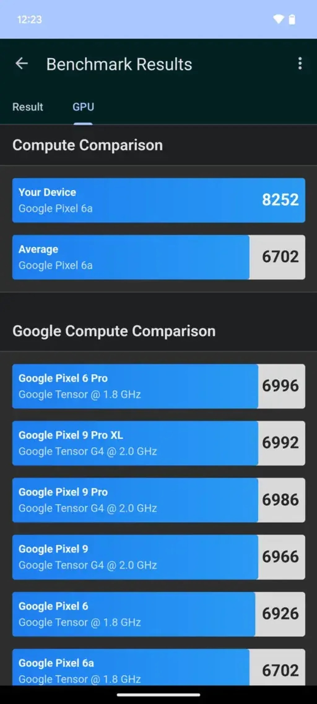 Pixel-benchmark
