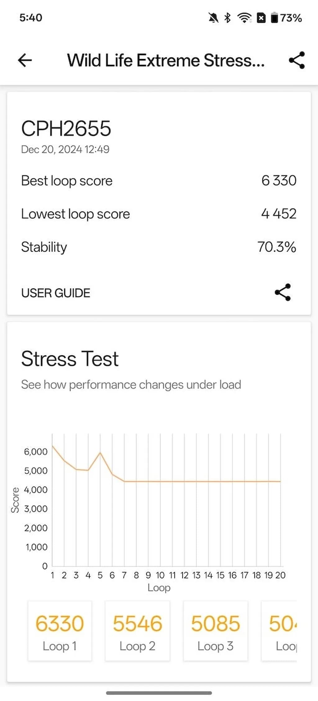 نتیجه تست وان پلاس 13