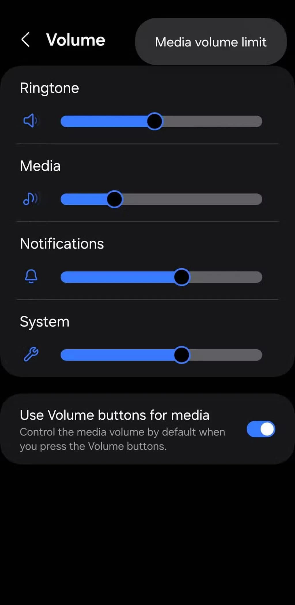 محدودیت حجم صدای رسانه