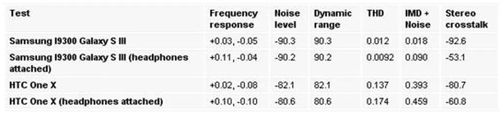 Description: 324563753
