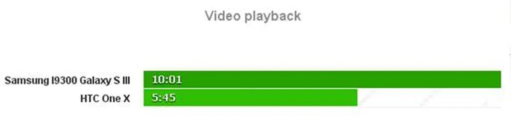 Description: 546745675