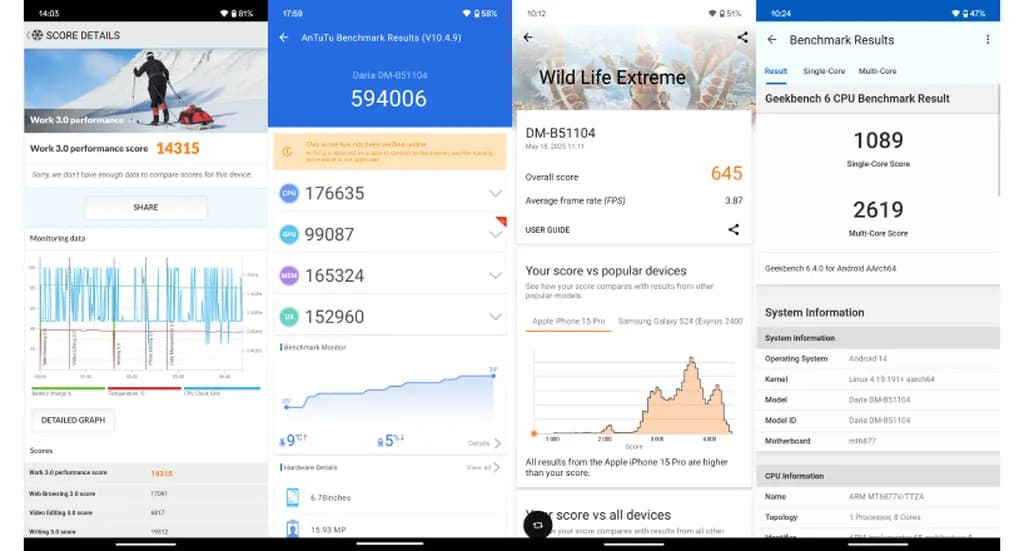 نتایج بنچمارکهای Daria bond 2 Lite