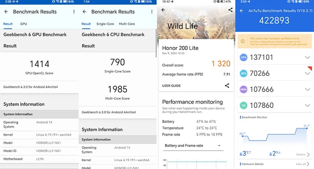 بنچمارکهای Honor 200 Lite