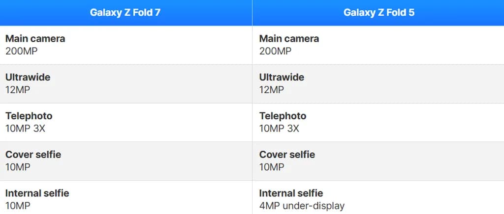 Screenshot 2025-07-25 113816.png