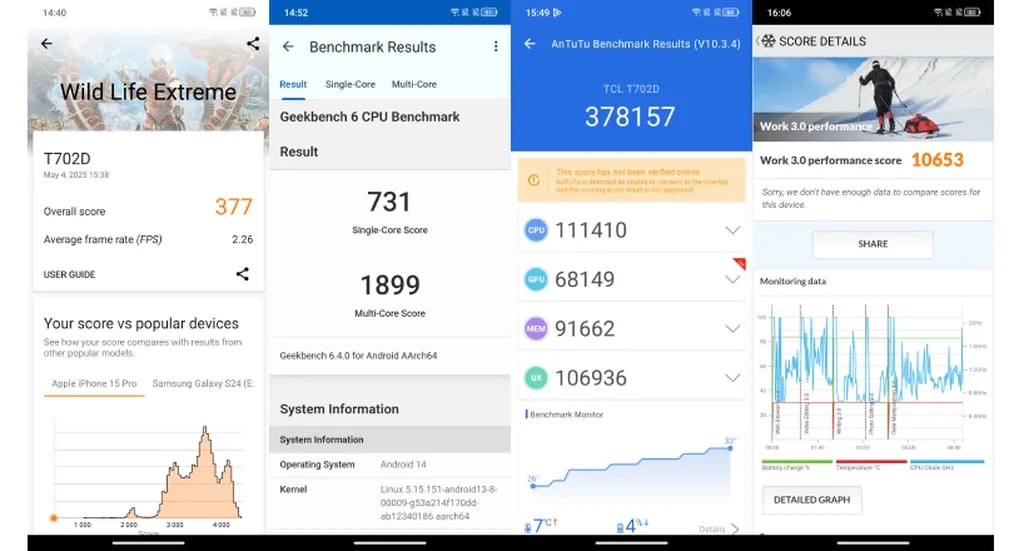 بنچمارکهای گوشی تی سی ال ۵۰ نکست پیپر