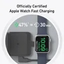 شارژر بی سیم 15 وات انکر مدل MagGo Wireless Charging B2557-5