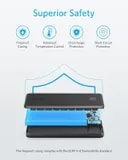 پاوربانک 20 وات انکر مدل A1245 ظرفیت 10000 میلی آمپر-3