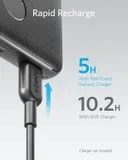 پاوربانک 20 وات انکر مدل A1245 ظرفیت 10000 میلی آمپر-4