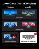 هاب شارژ 160 وات 14 پورت انکر مدل A83B6-5