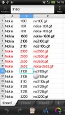 Description: HTC One S