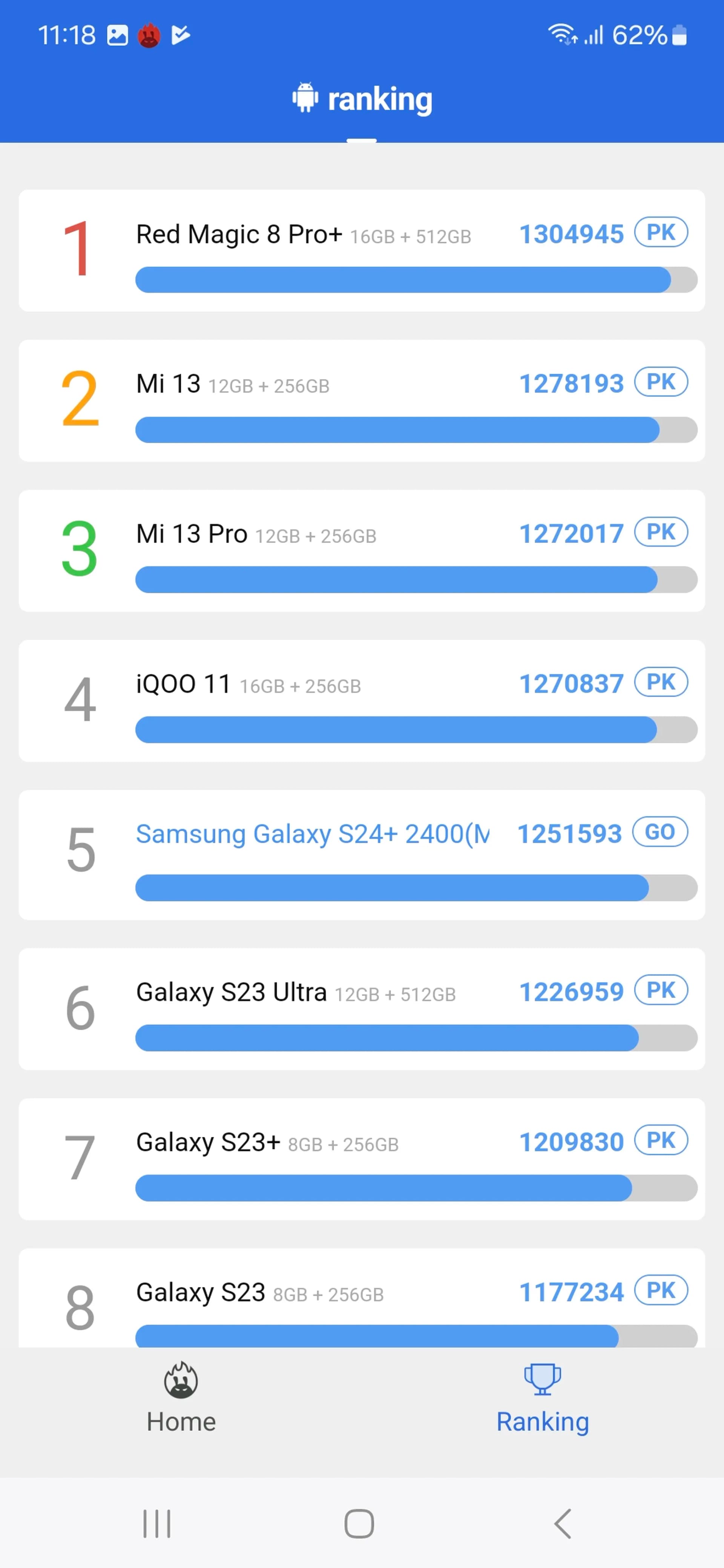 Screenshot_20240130_111825_AnTuTu Benchmark.jpg