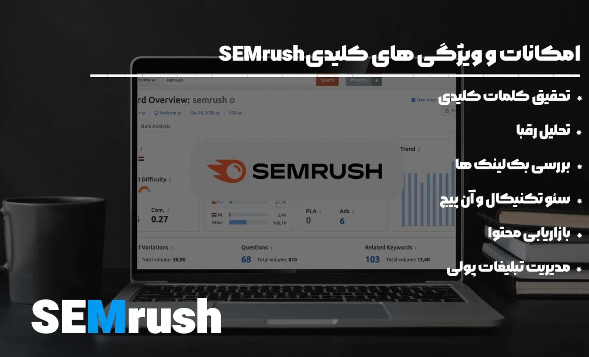 ویژگی های کلیدی Semrush