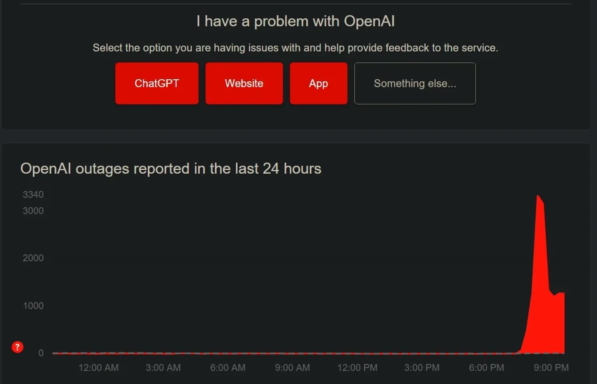 Down Detector برای بررسی کار نکردن چتجیپیتی