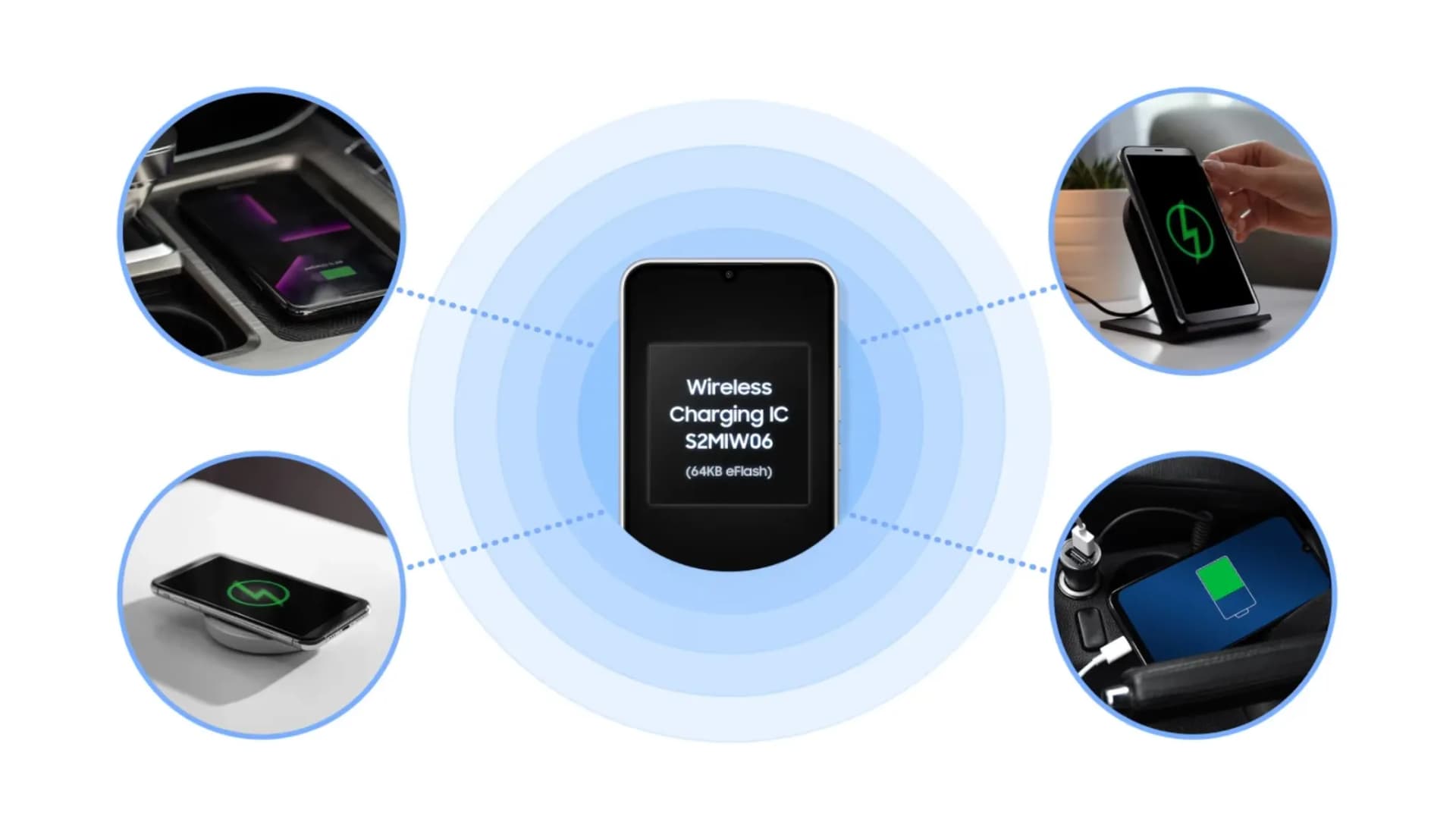 Samsung-S2MIW06-PMIC-Fast-Wireless-Charging-Chip