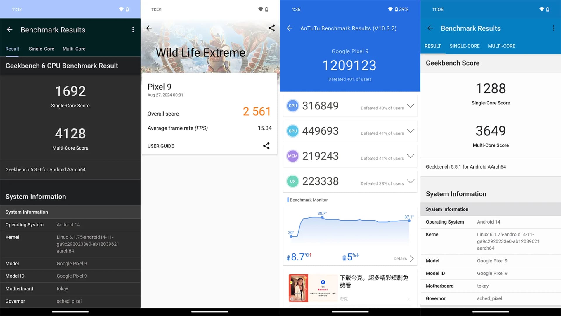 بنچمارکهای پیکسل ۹