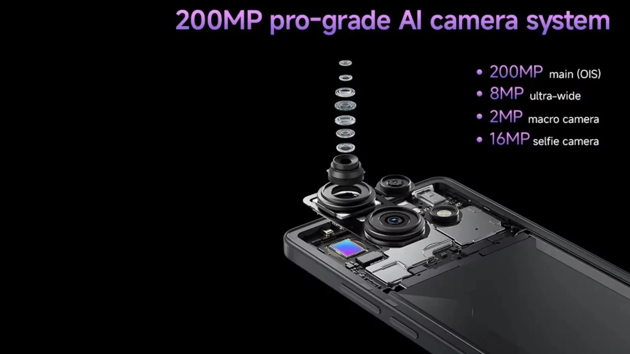 مشخصات دوربین گوشی ردمی نوت 14S