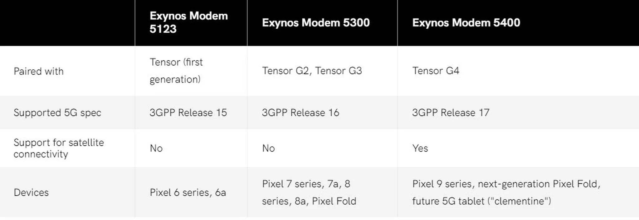 Screenshot 2024-04-14 075911.jpeg