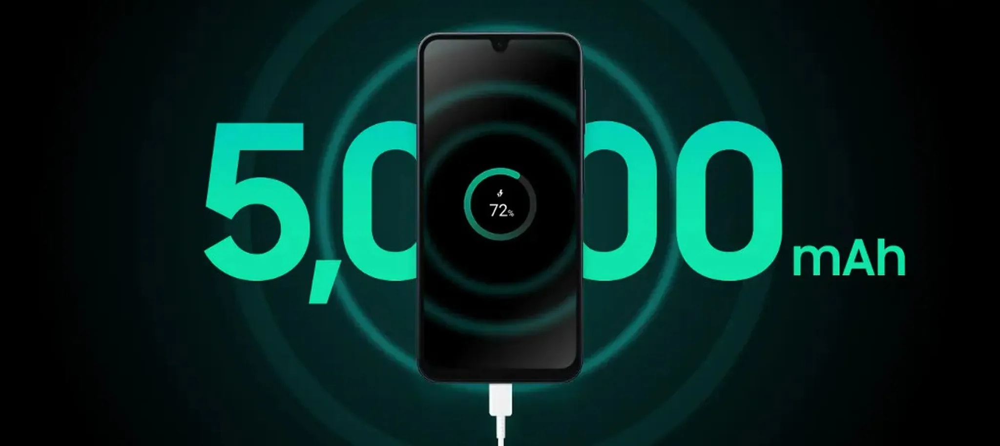 ظرفیت باتری گوشی سامسونگ گلکسی A16 4G