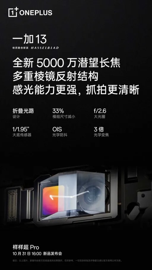 دوربین تلهفوتو وان پلاس ۱۳