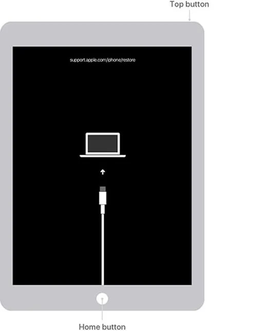 صفحه ریکاوری روی آیپد