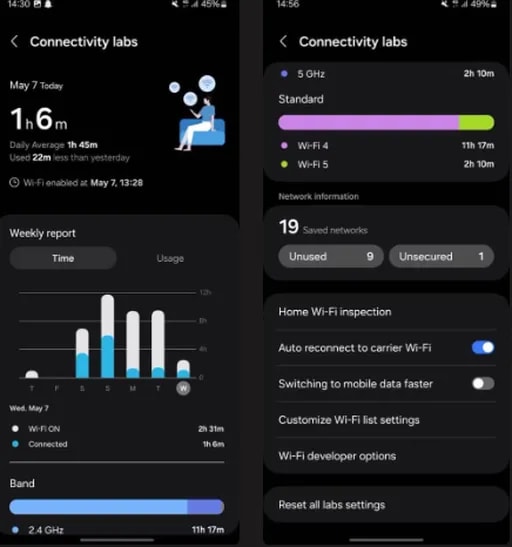 دسترسی به اطلاعات دقیقتر