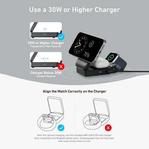 شارژر بی سیم 15 وات انکر مدل MagGo Wireless Charging B2557-1