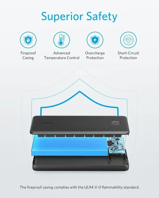 پاوربانک 20 وات انکر مدل A1245 ظرفیت 10000 میلی آمپر-3