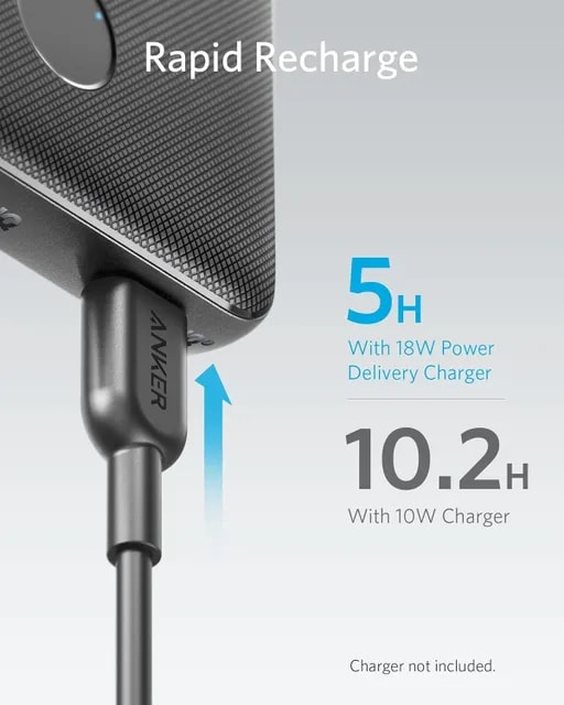 پاوربانک 20 وات انکر مدل A1245 ظرفیت 10000 میلی آمپر-4