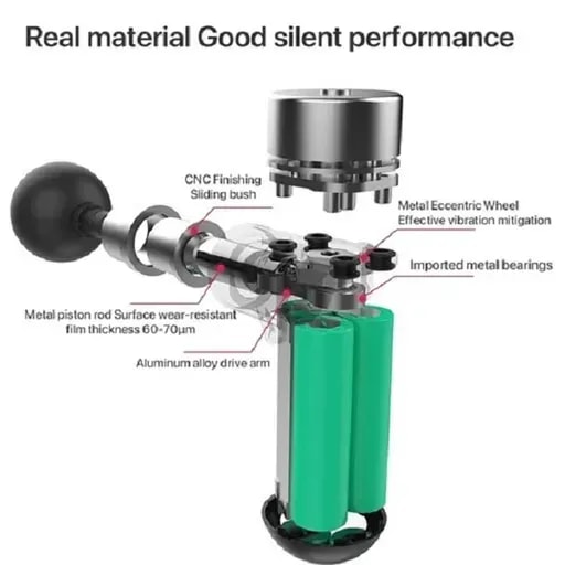 ماساژور تفنگی شیائومی مدل Bomidi M1-6