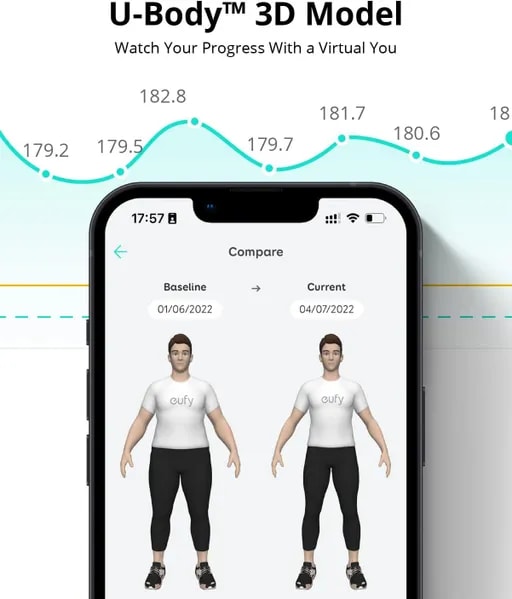 ترازو هوشمند انکر مدل Eufy Smart Scale P2 Pro T9149-3