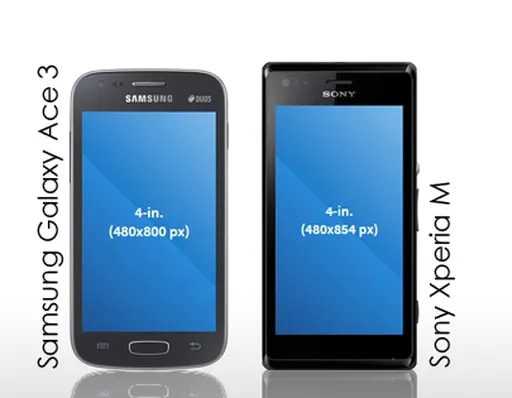 سامسونگ گلکسی ایس 3 اس 7272-6