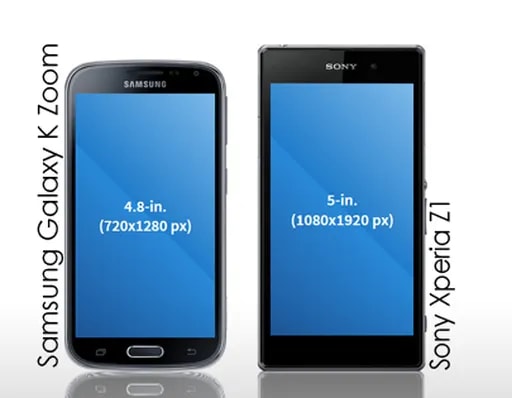 سامسونگ گلکسی کی زوم-12