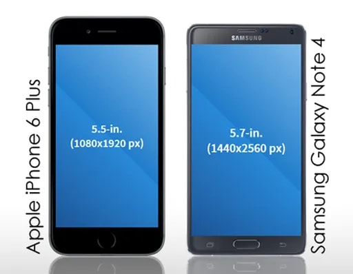 سامسونگ گلکسی نوت 4-14