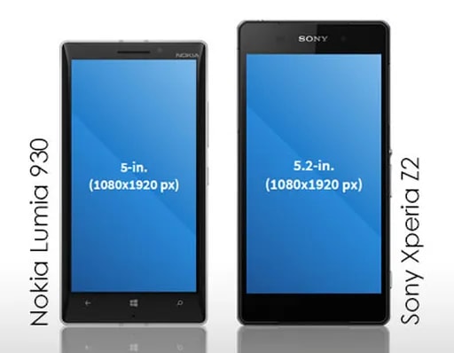 سونی اکسپریا زد 2-8