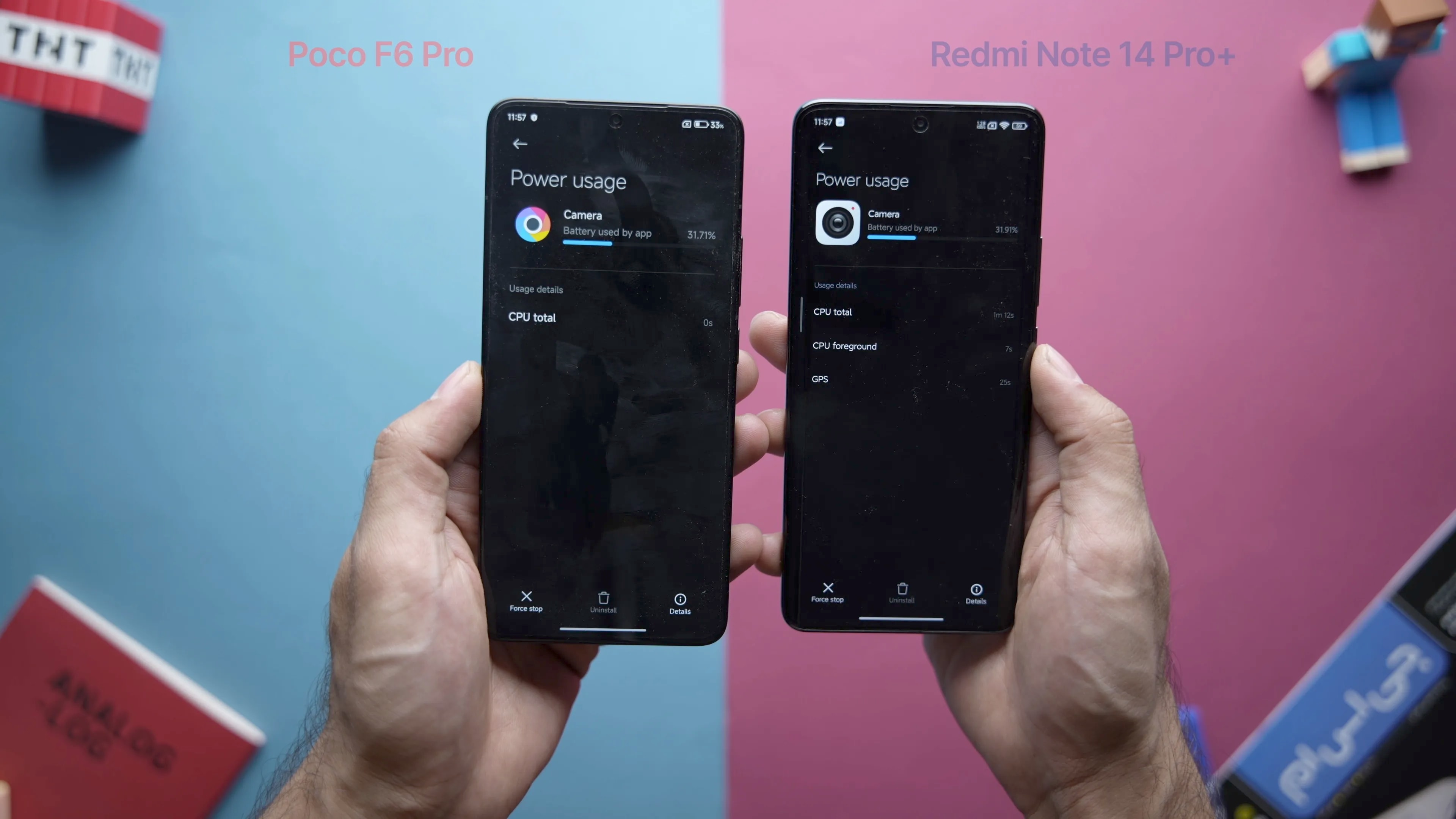 redmi note 14 pro plus and poco f6 pro software