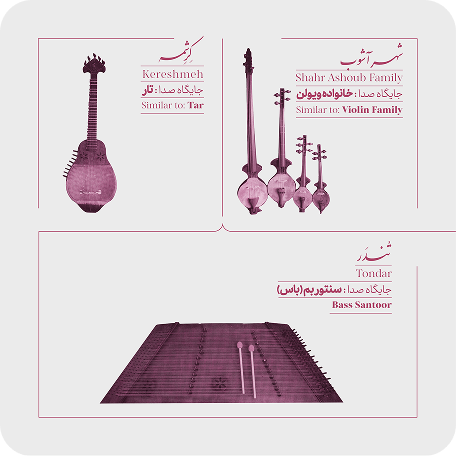 سازهای ابداعی محمدرضا شجریان - بخش دوم