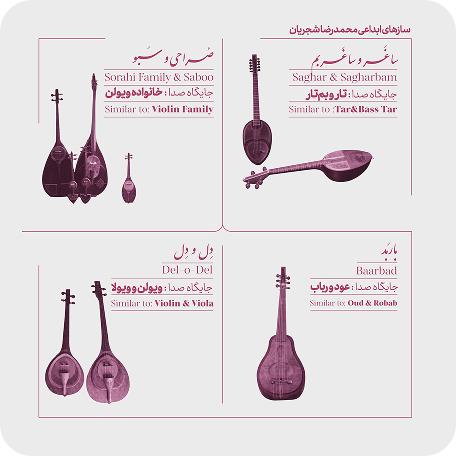 سازهای ابداعی محمدرضا شجریان - بخش اول