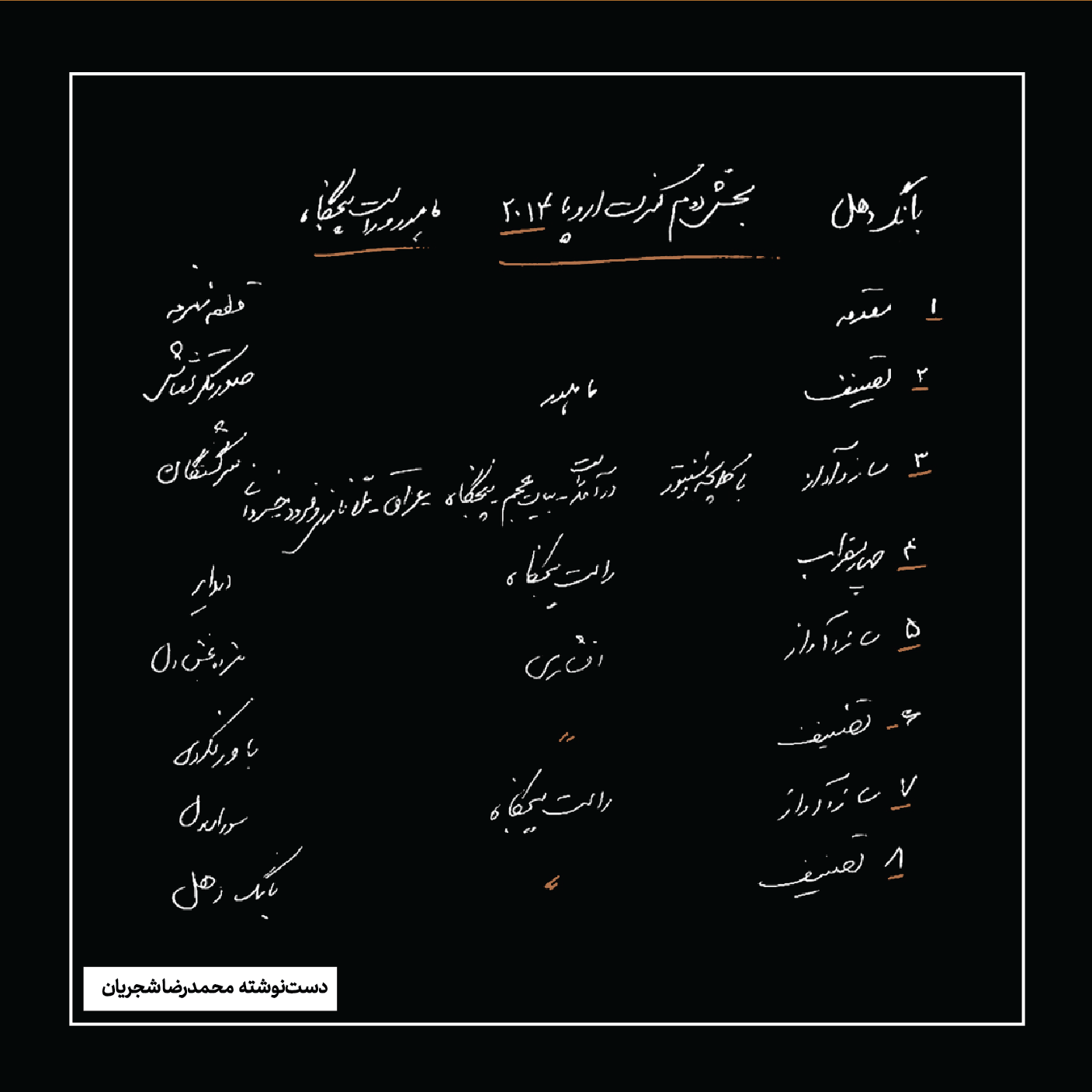 قطعات آلبوم سر بانگ دهل با دست‌نوشته محمدرضا شجریان