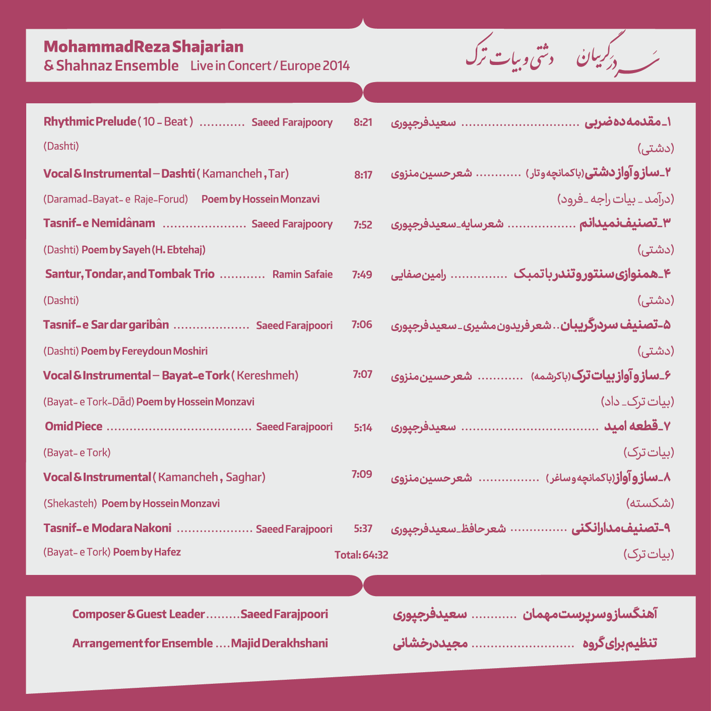 قطعات آلبوم سر در گریبان